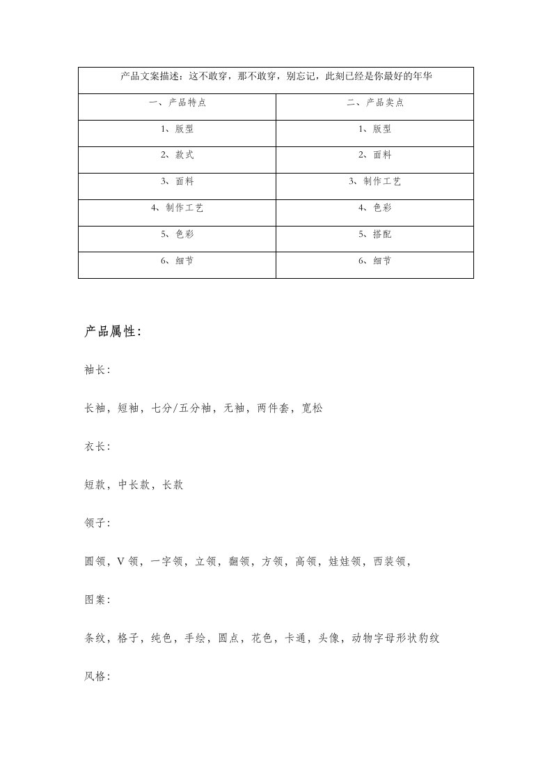 淘宝女装细节文案-总结