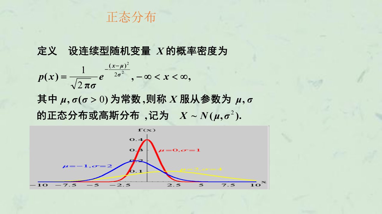 统计学分布及假设检验课件