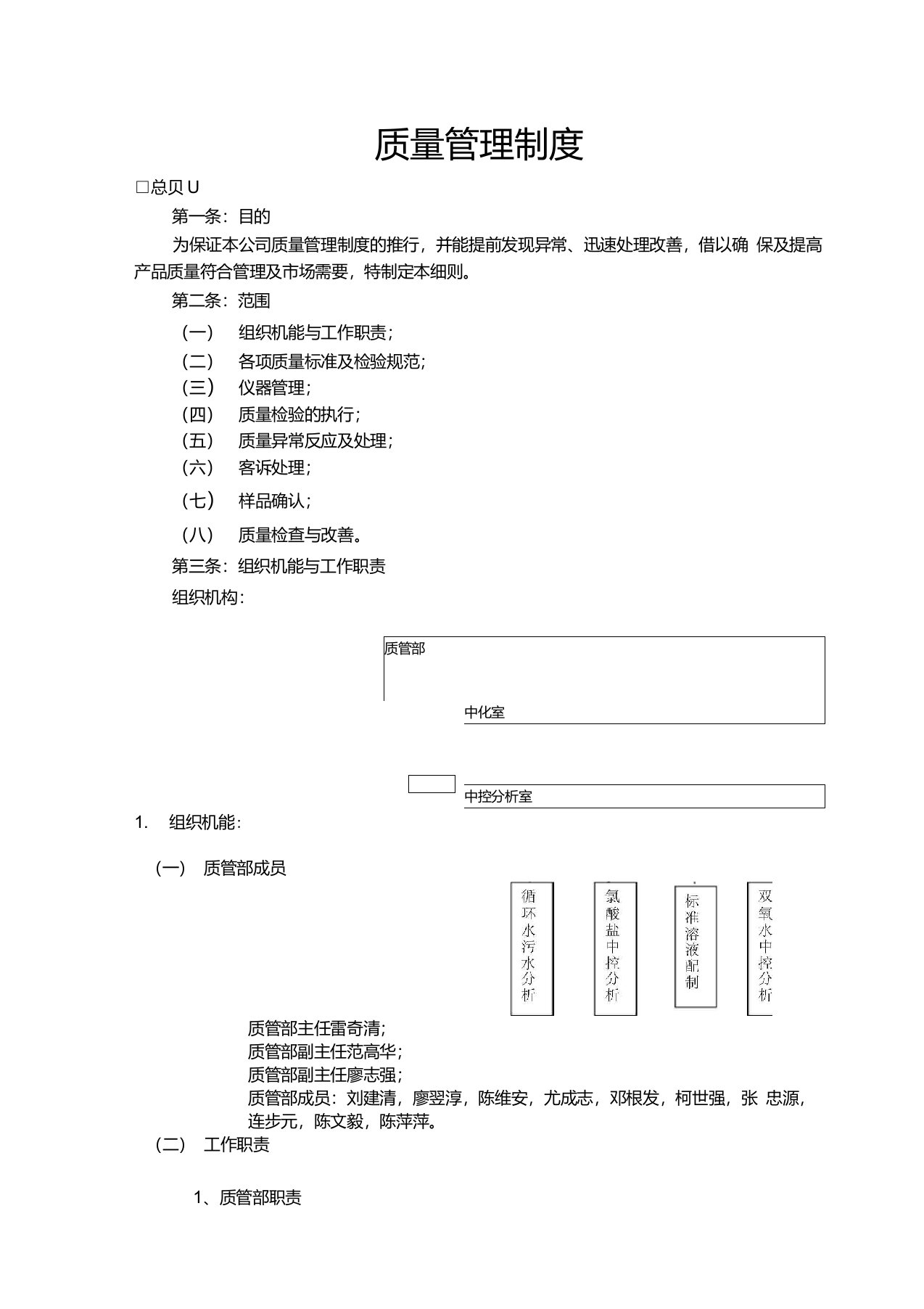 化工质量管理制度