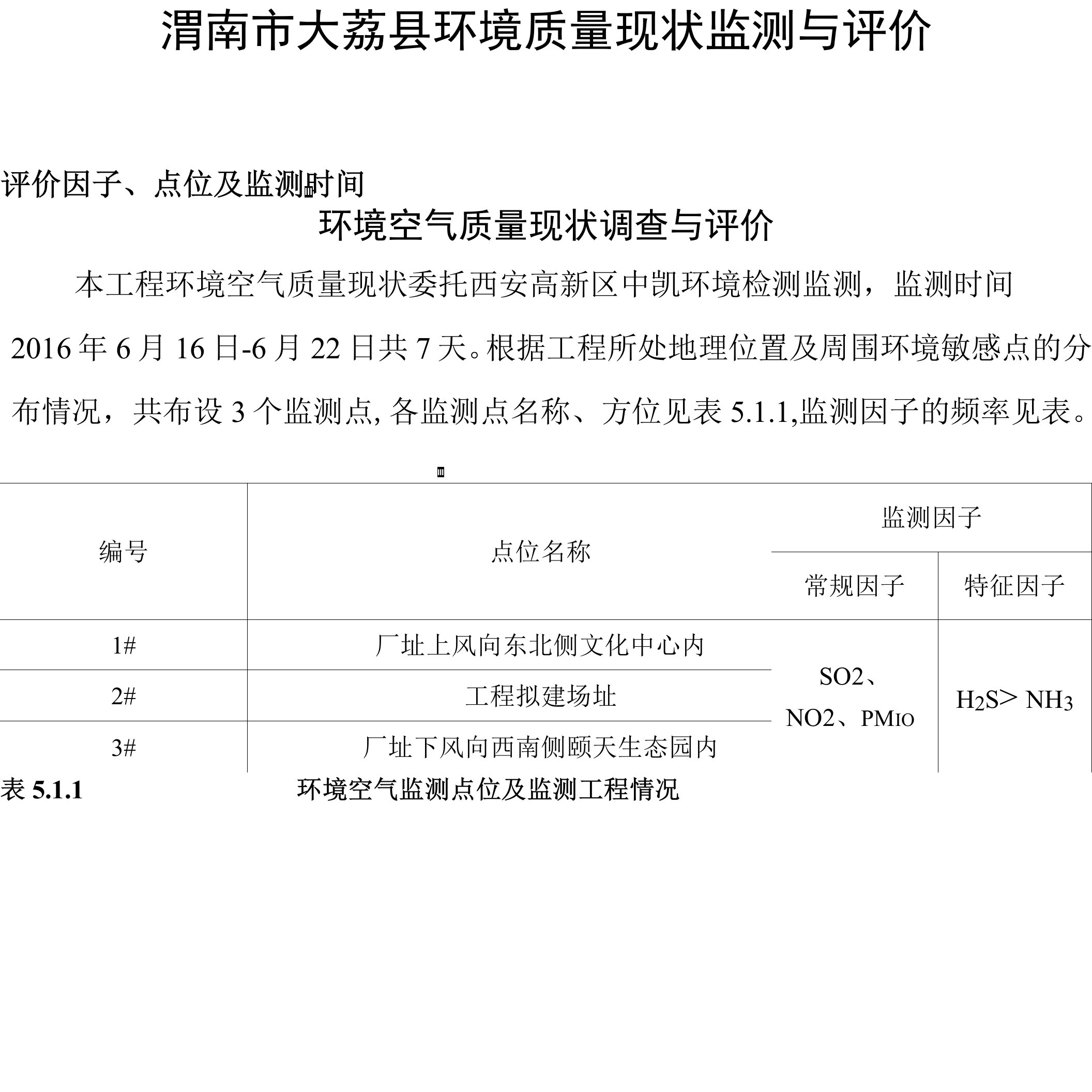 渭南市大荔县环境质量现状监测与评价