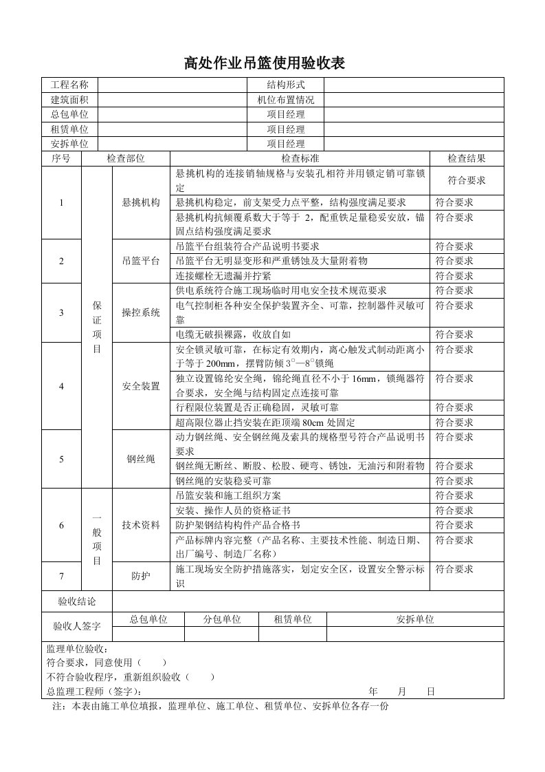 高处作业吊篮使用验收表