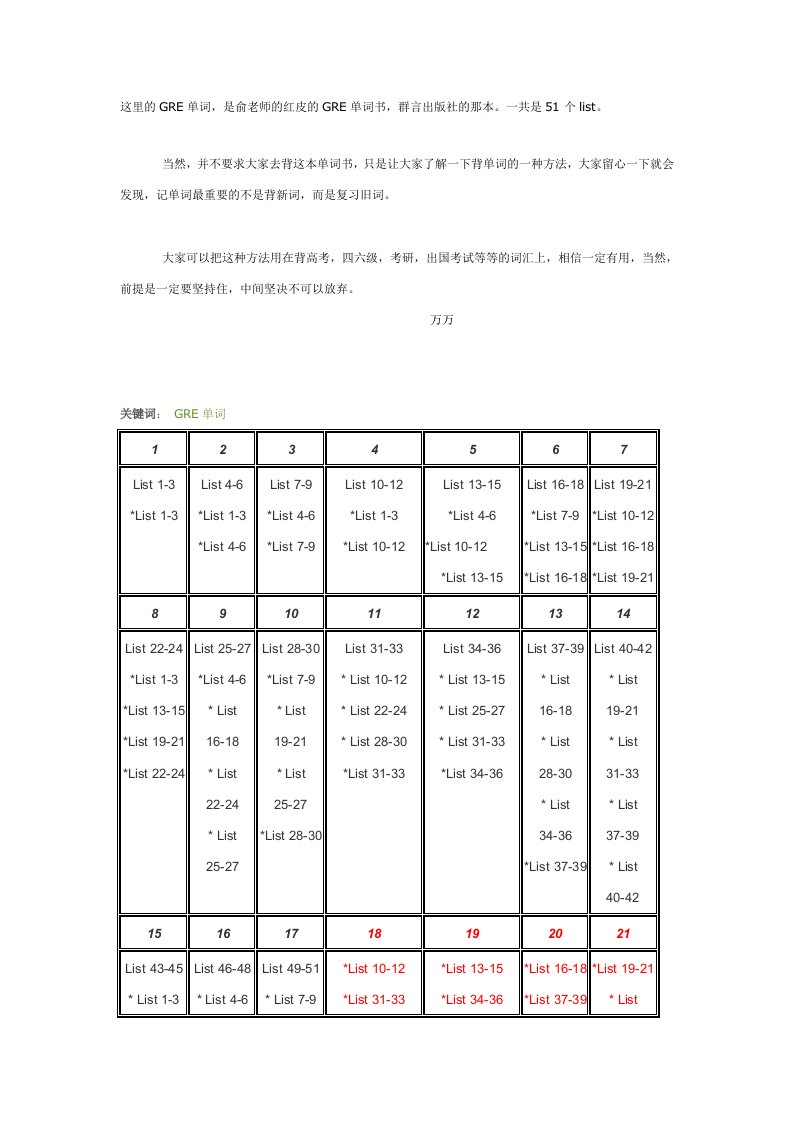 17天背完GRE单词