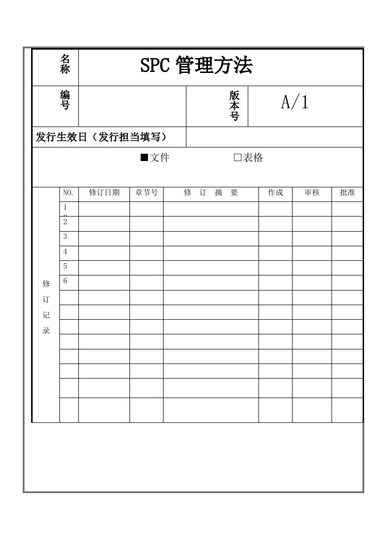 SPC管理办法