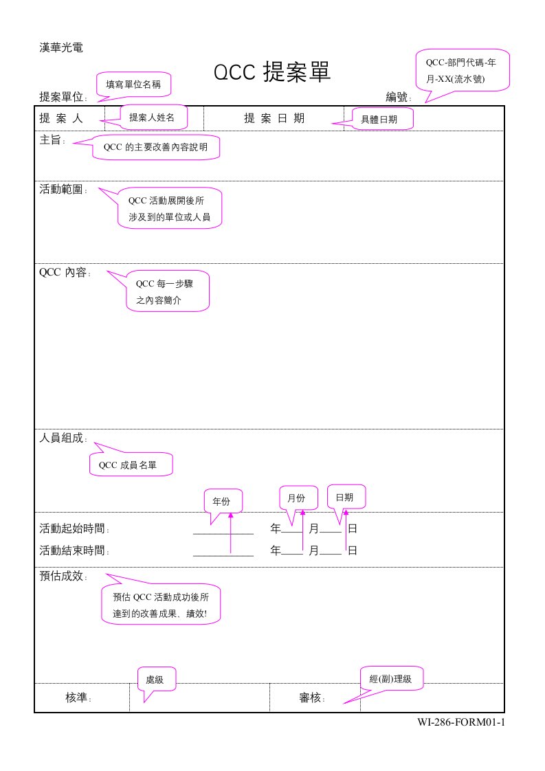 WI-286-FORM01-1QCC提案單填寫說明-经营管理