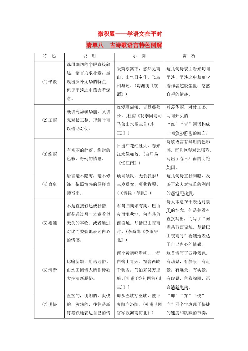 （通用版）2020版高考语文一轮复习