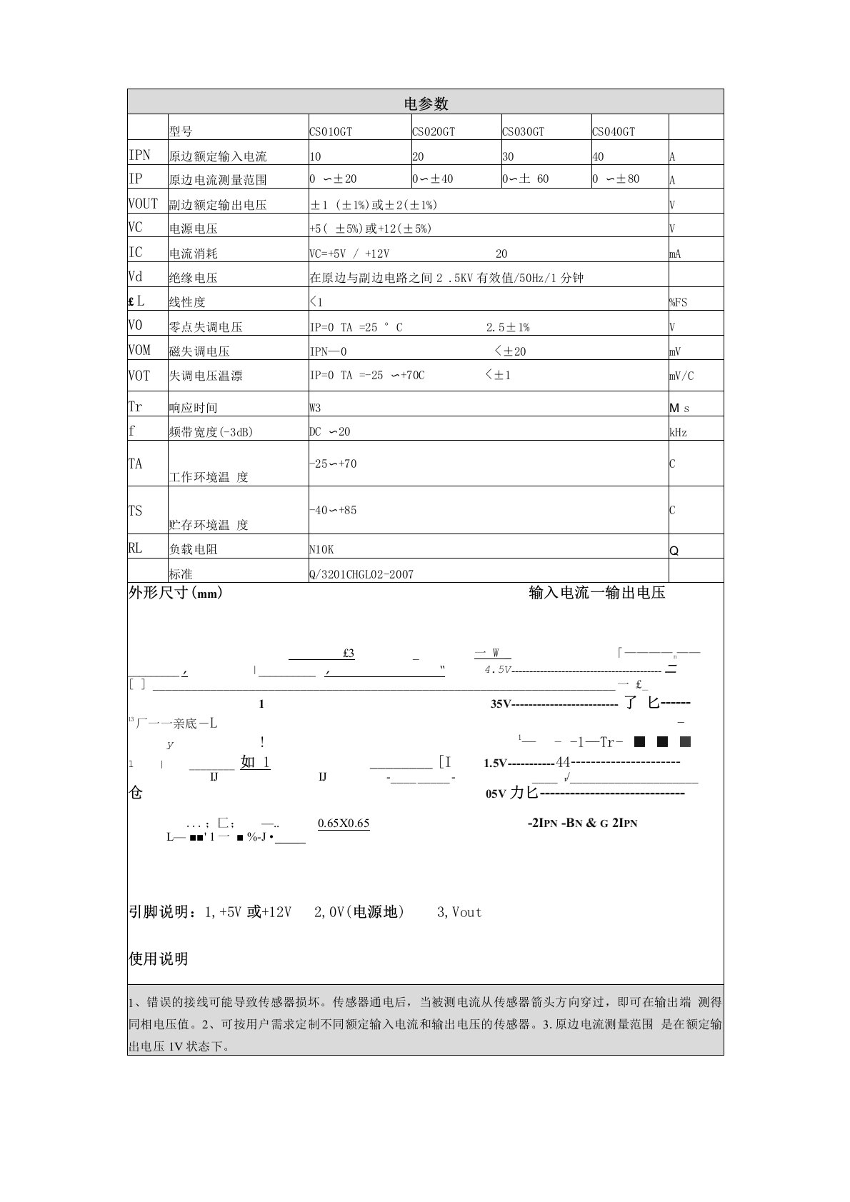 电流霍尔传感器CS010GT