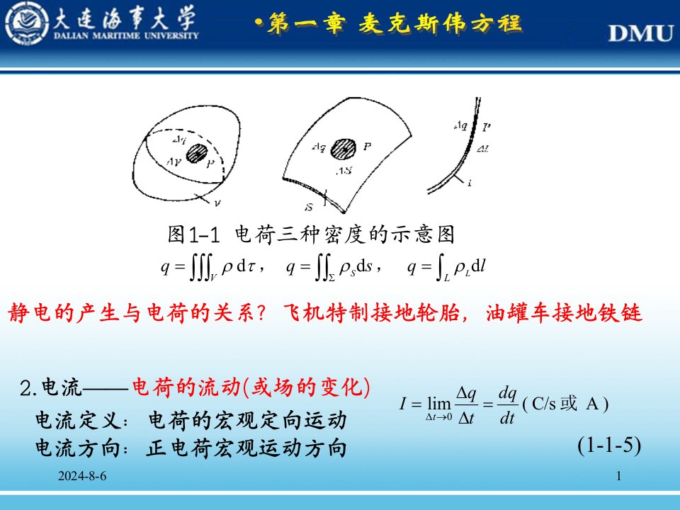 第一章-麦克斯韦方程