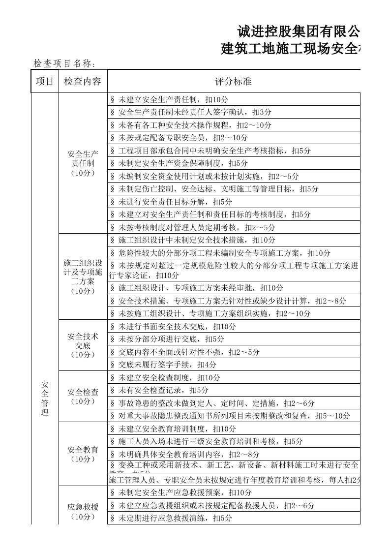 工程安全-建筑施工安全检查表