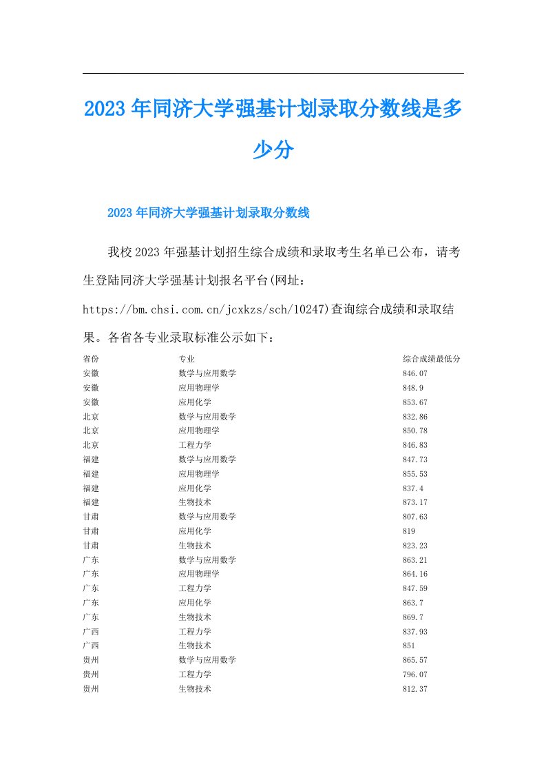 同济大学强基计划录取分数线是多少分