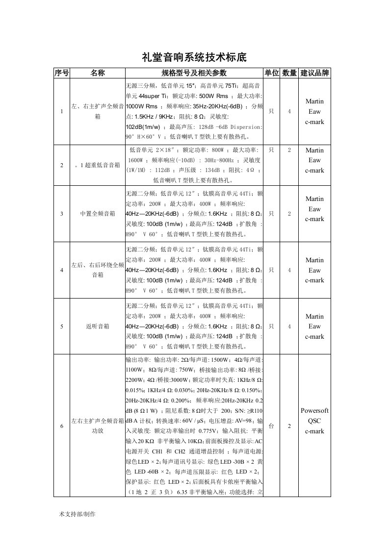 精选专业音响-C-MARK礼堂模拟音响设备标底