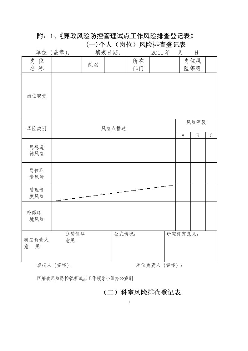 个人科室单位领导班子廉政风险防控排查登记表及汇总表