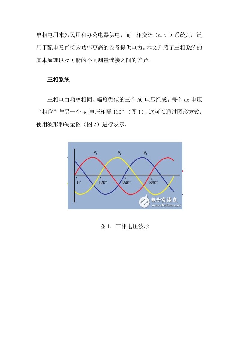 详细解析三相系统的基本原理及测量