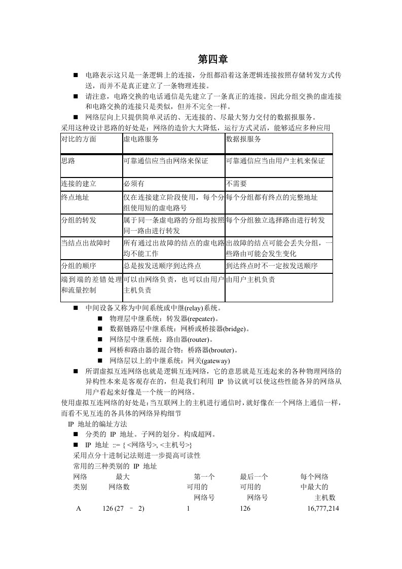 计算机网络知识点