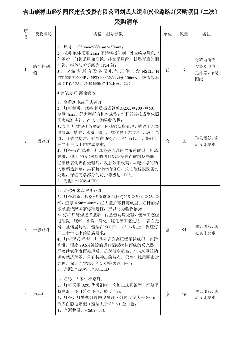 含山人民医院胰岛素泵采购项目