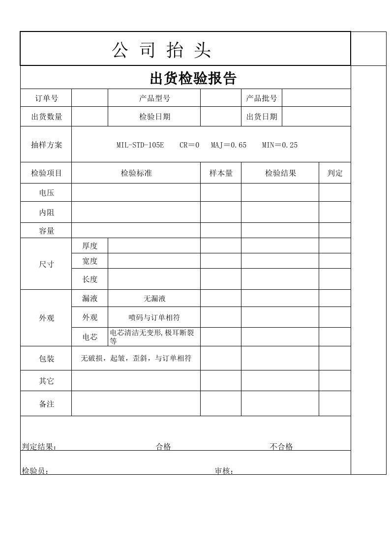 出货检验报告xls