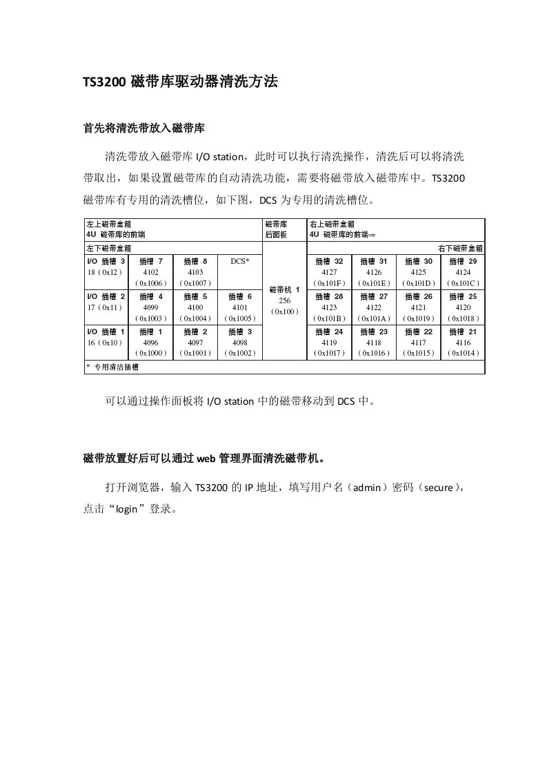 TS3200磁带机清洗及自动清洗设置