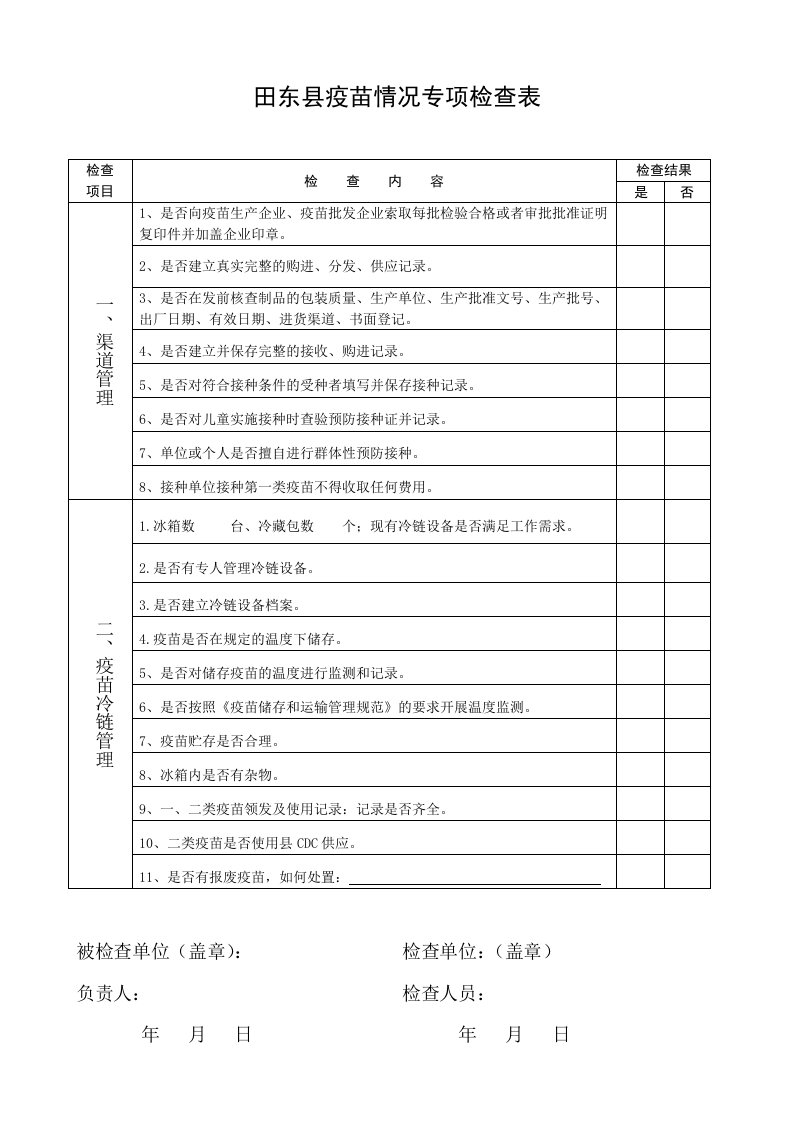 医院疫苗情况专项检查表