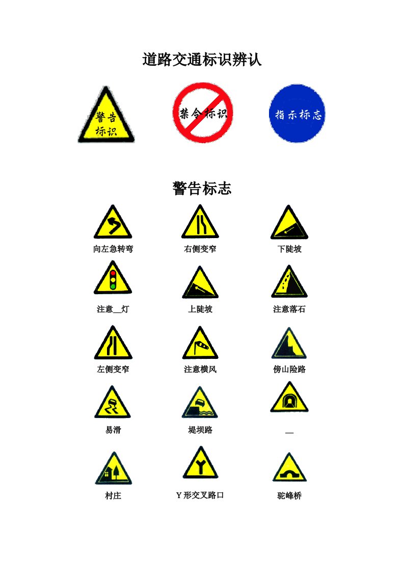 道路交通标识辨认