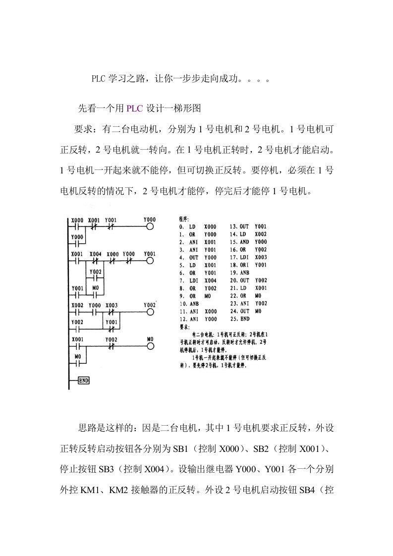 plc基础知识学习资料