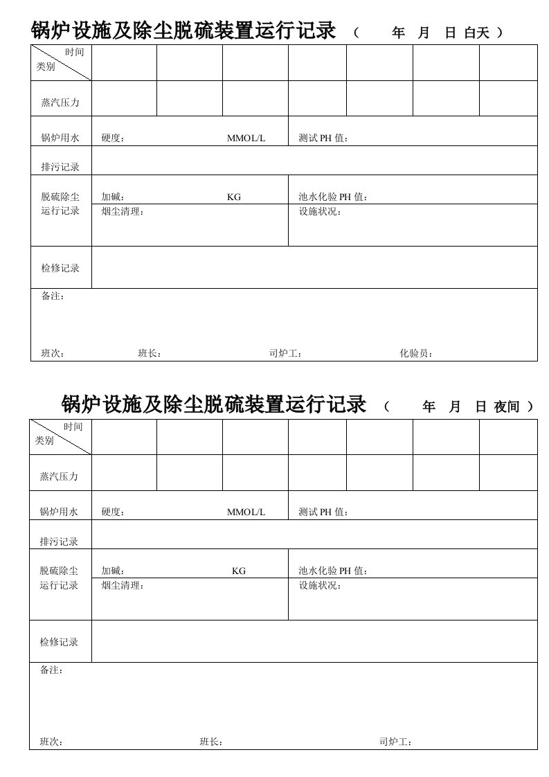 锅炉设施及除尘脱硫装置运行记录