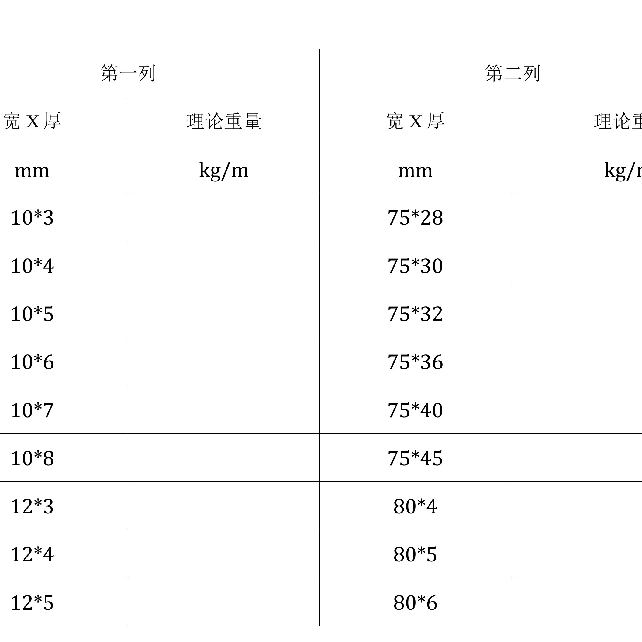 扁钢理论重量表