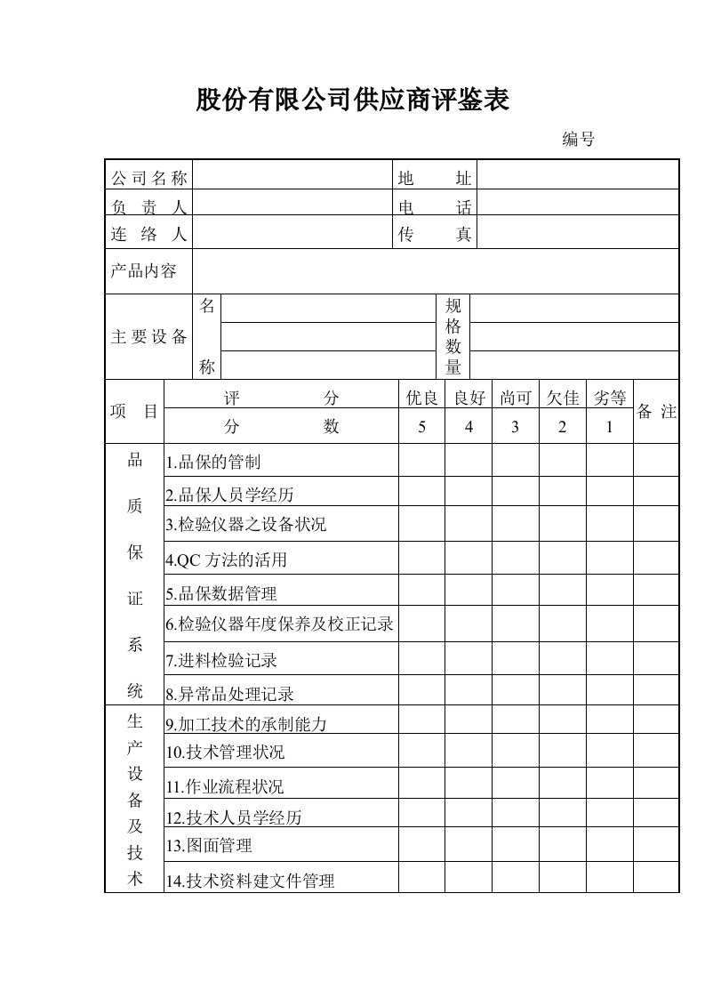 企业管理表格-股份有限公司供应商评鉴表