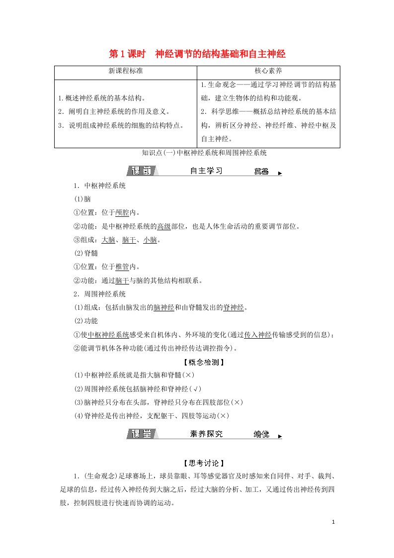 2021_2022新教材高中生物第一章人体稳态维持的生理基础第一节神经调节第1课时神经调节的结构基础和自主神经学案苏教版选择性必修1