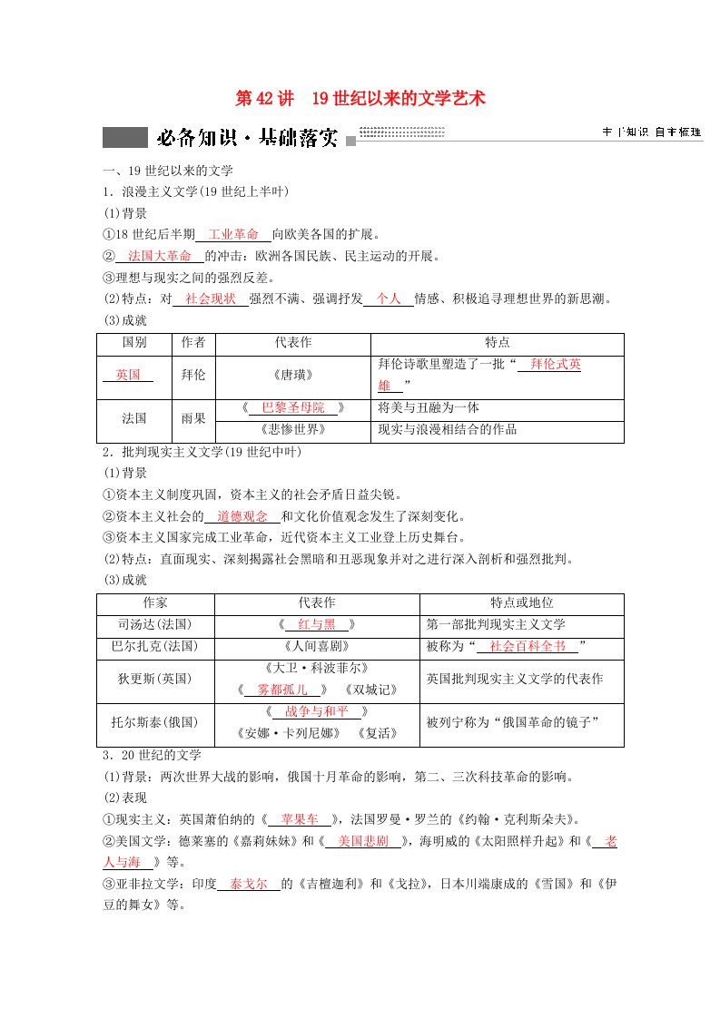 2022版高考历史一轮复习专题十三西方人文精神的起源与发展和近代以来的世界科技文化第42讲19世纪以来的文学艺术学案含解析人民版