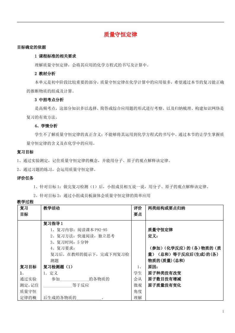 河南省商水县城关乡一中中考化学专题复习