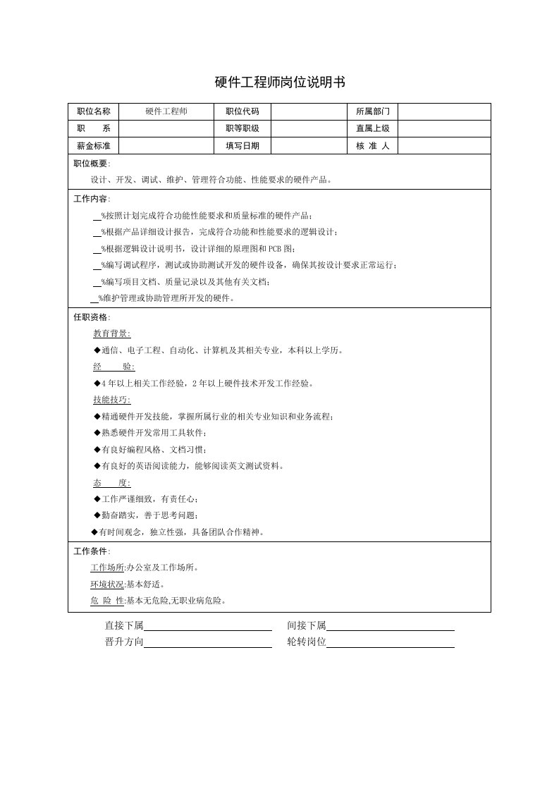 技术部-硬件工程师岗位说明书-1