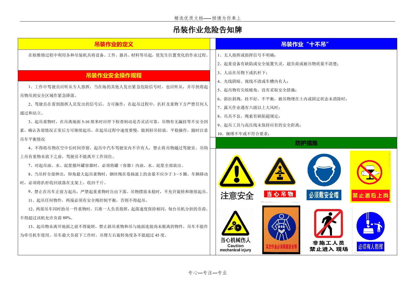 吊装作业危险告知牌(共1页)