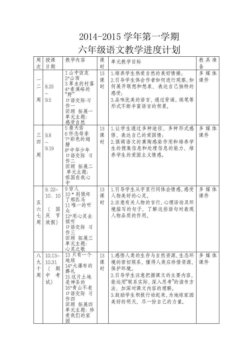 六上语文计划