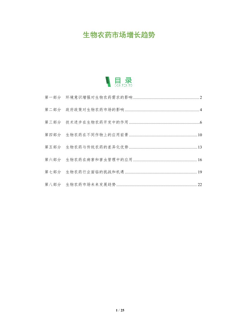 生物农药市场增长趋势