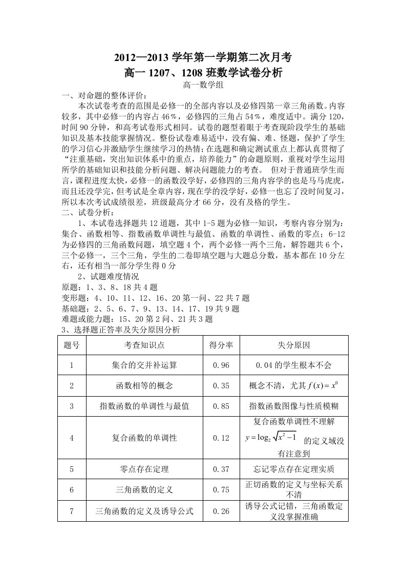 高一数学第一学期第二次月考试卷分析