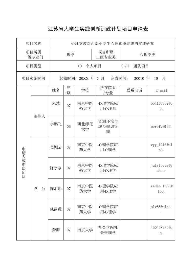 医疗行业-江苏省大学生实践创新训练计划项目申请表南京中医药大学大