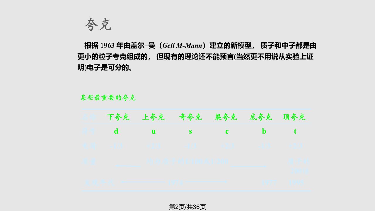 普通化学课程