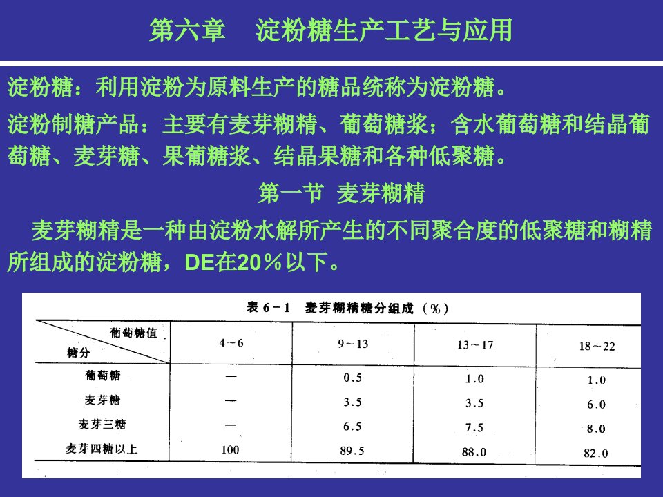 [精选]淀粉糖生产工艺与应用