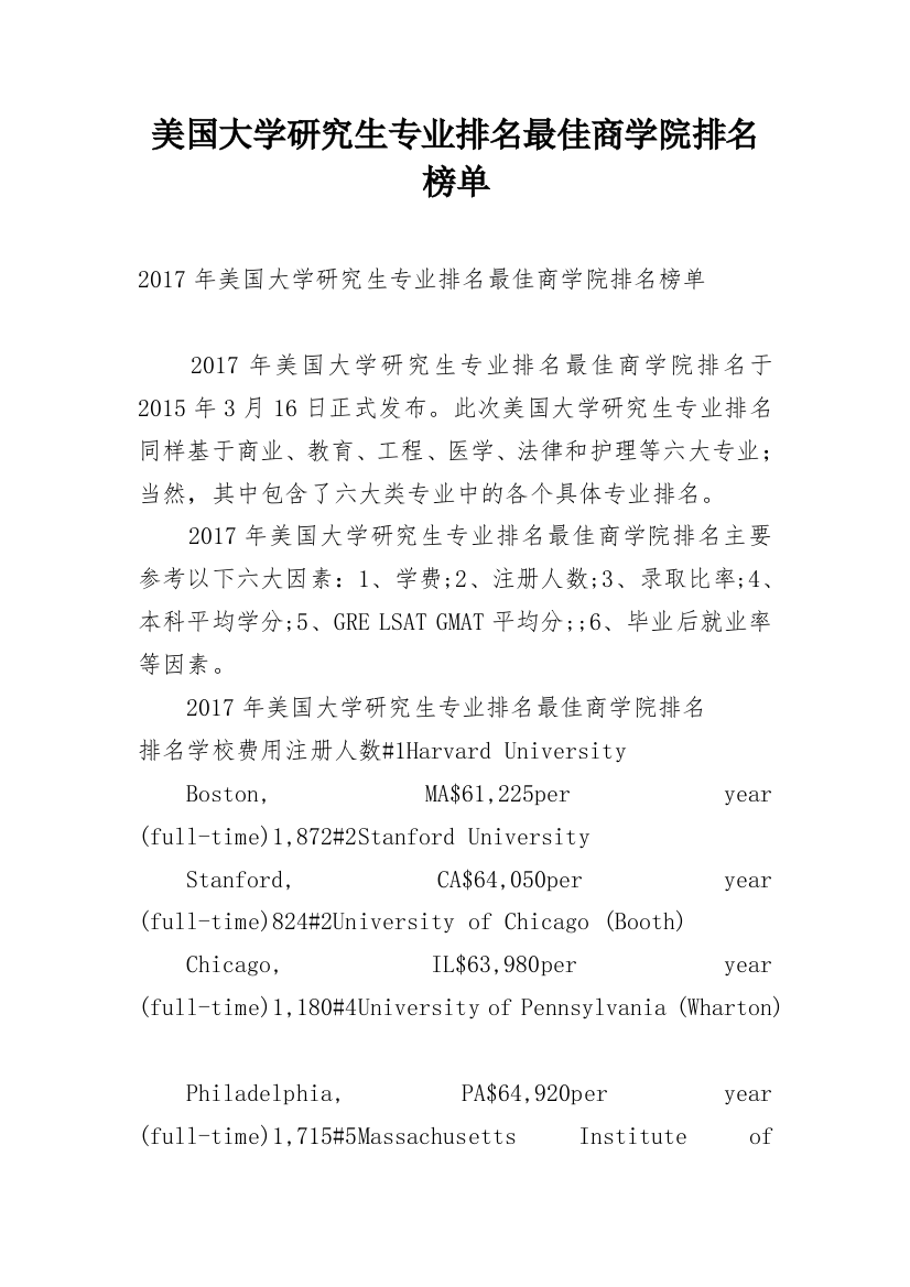 美国大学研究生专业排名最佳商学院排名榜单