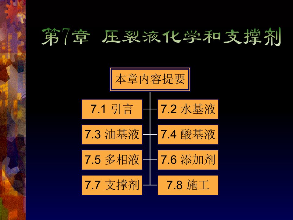 第7章+压裂液化学和支撑剂课件