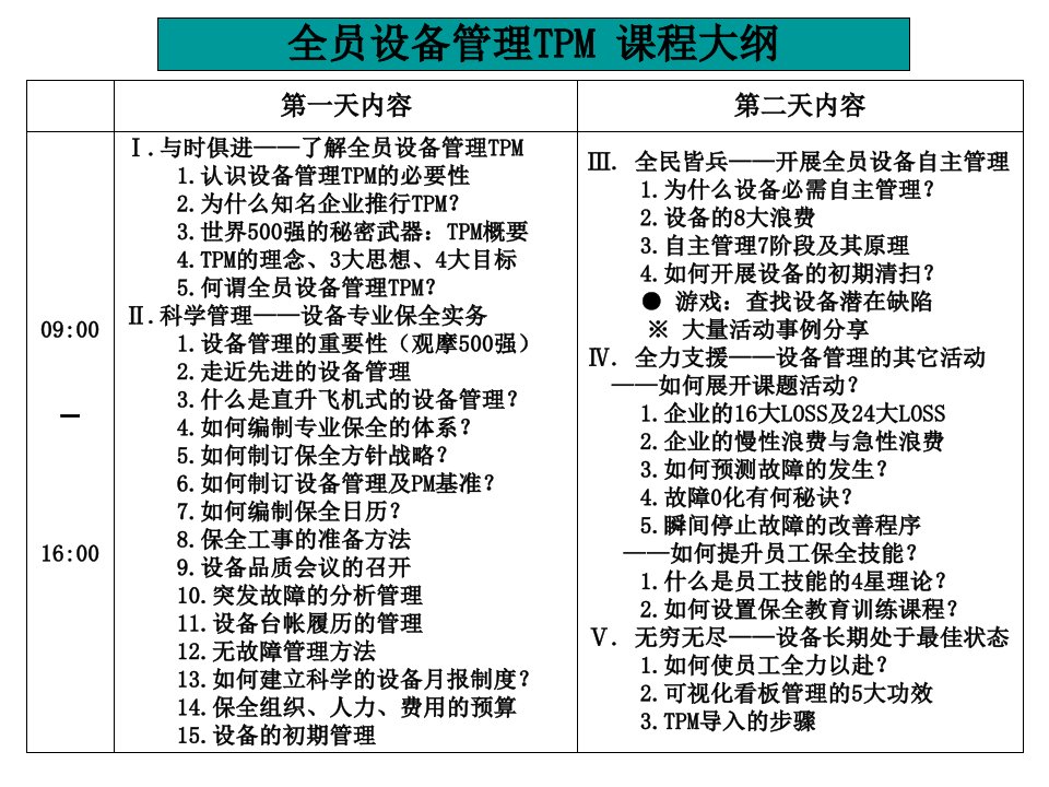 全员设备管理TPM参考教材课件