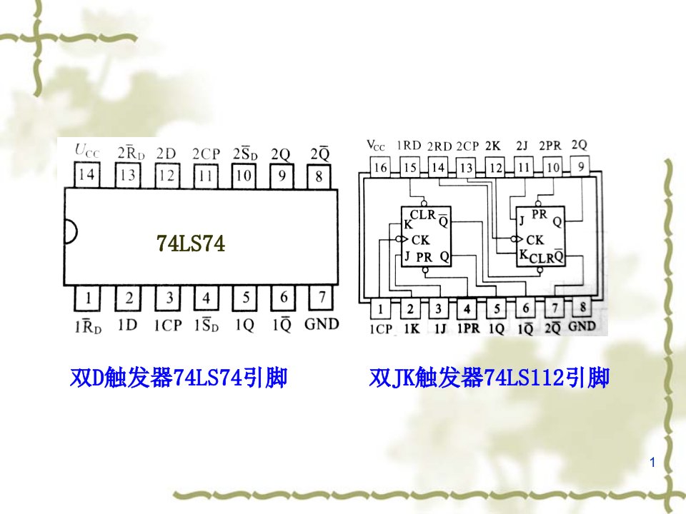 实验十二触发器ppt课件