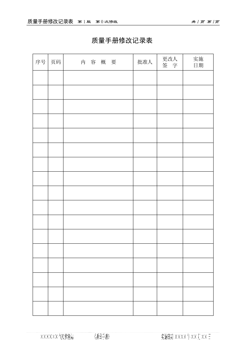 (完整版)3修改记录表