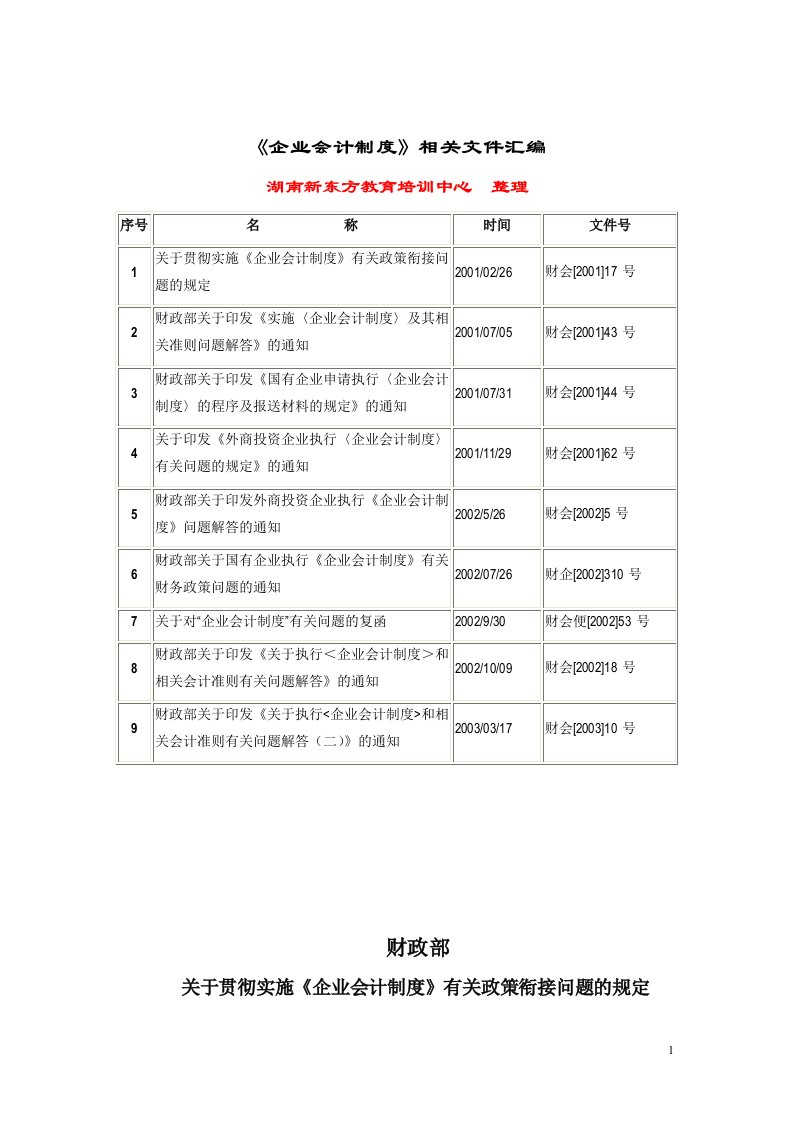 企业会计制度相关文件汇编[财务会计精品资源]