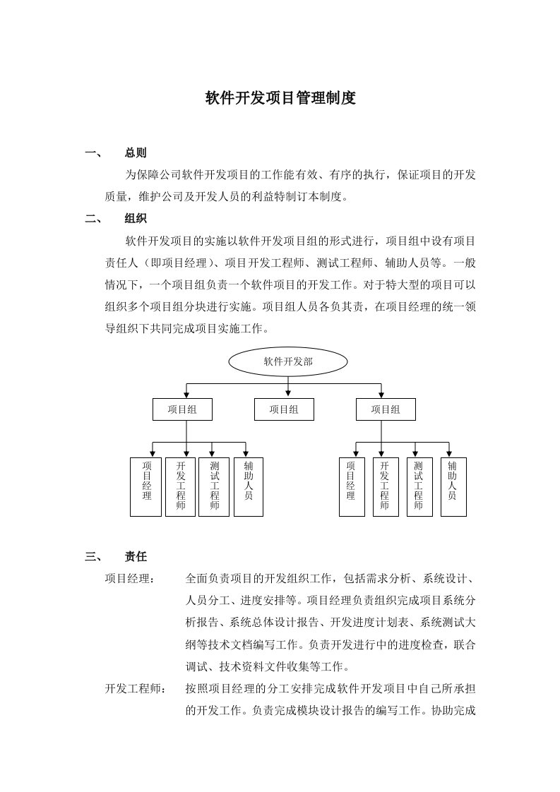 软件开发项目管理制度