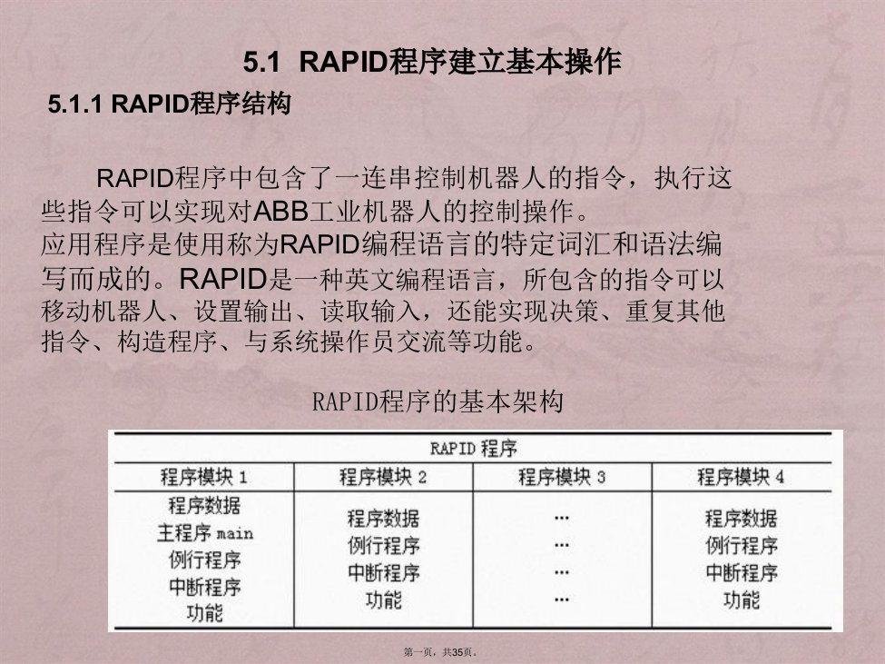 5.1rapid程序建立的基本操作