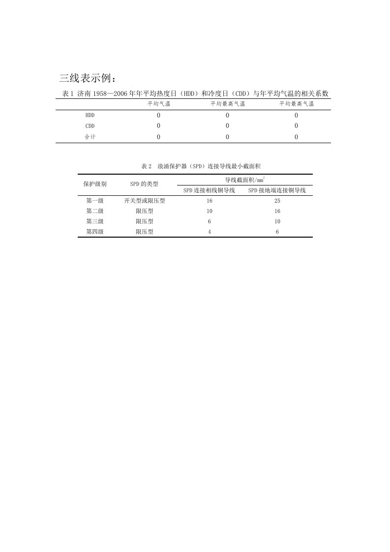 三线表示例