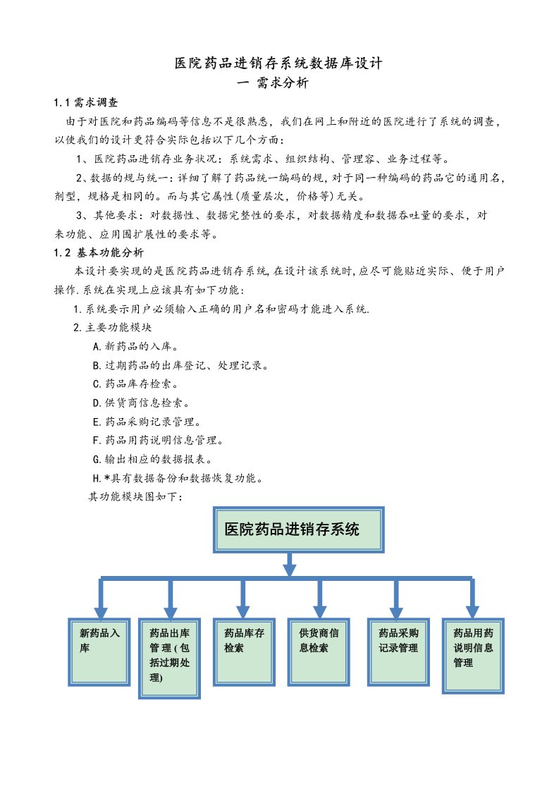 医院药品进销存系统