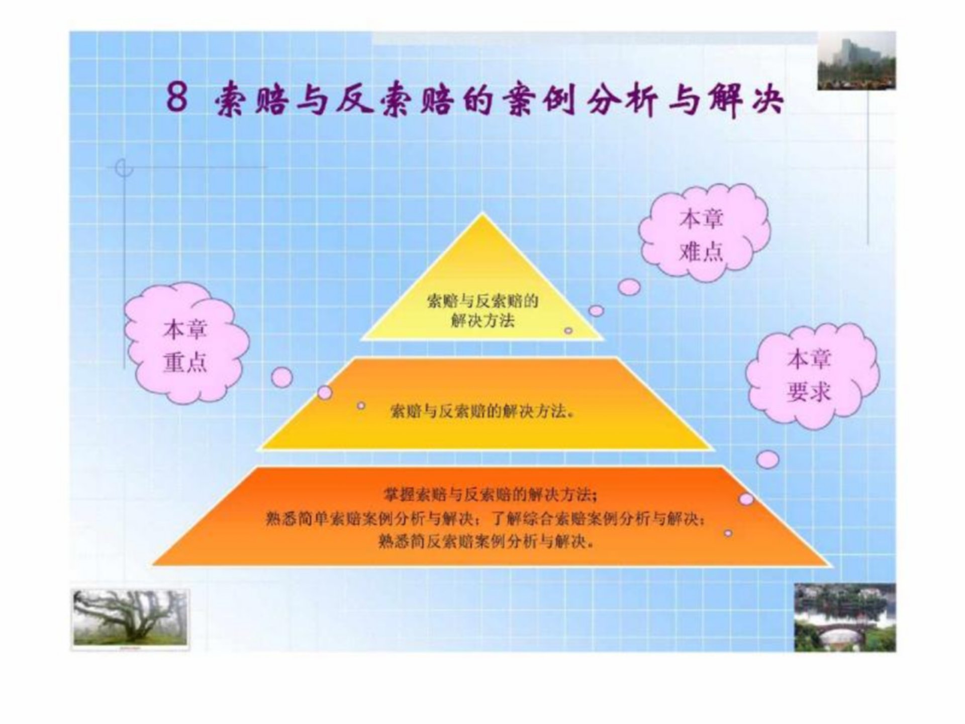 索赔与反索赔的案例分析与解决