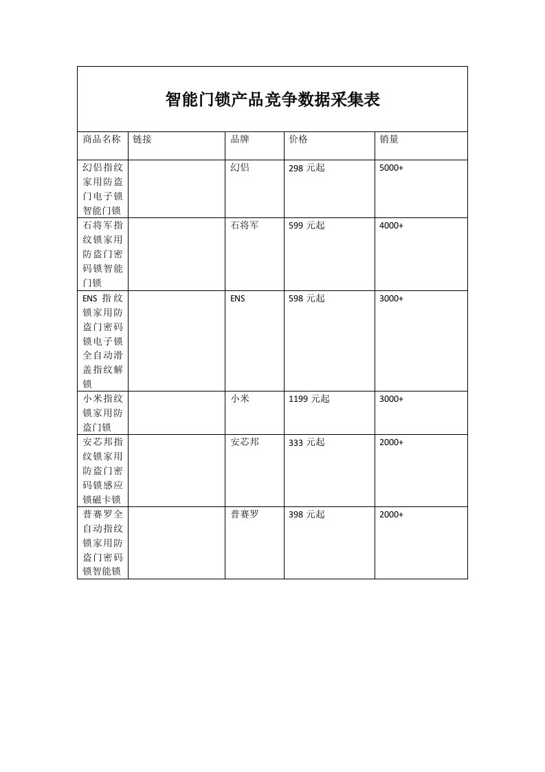 智能门锁产品竞争数据采集表