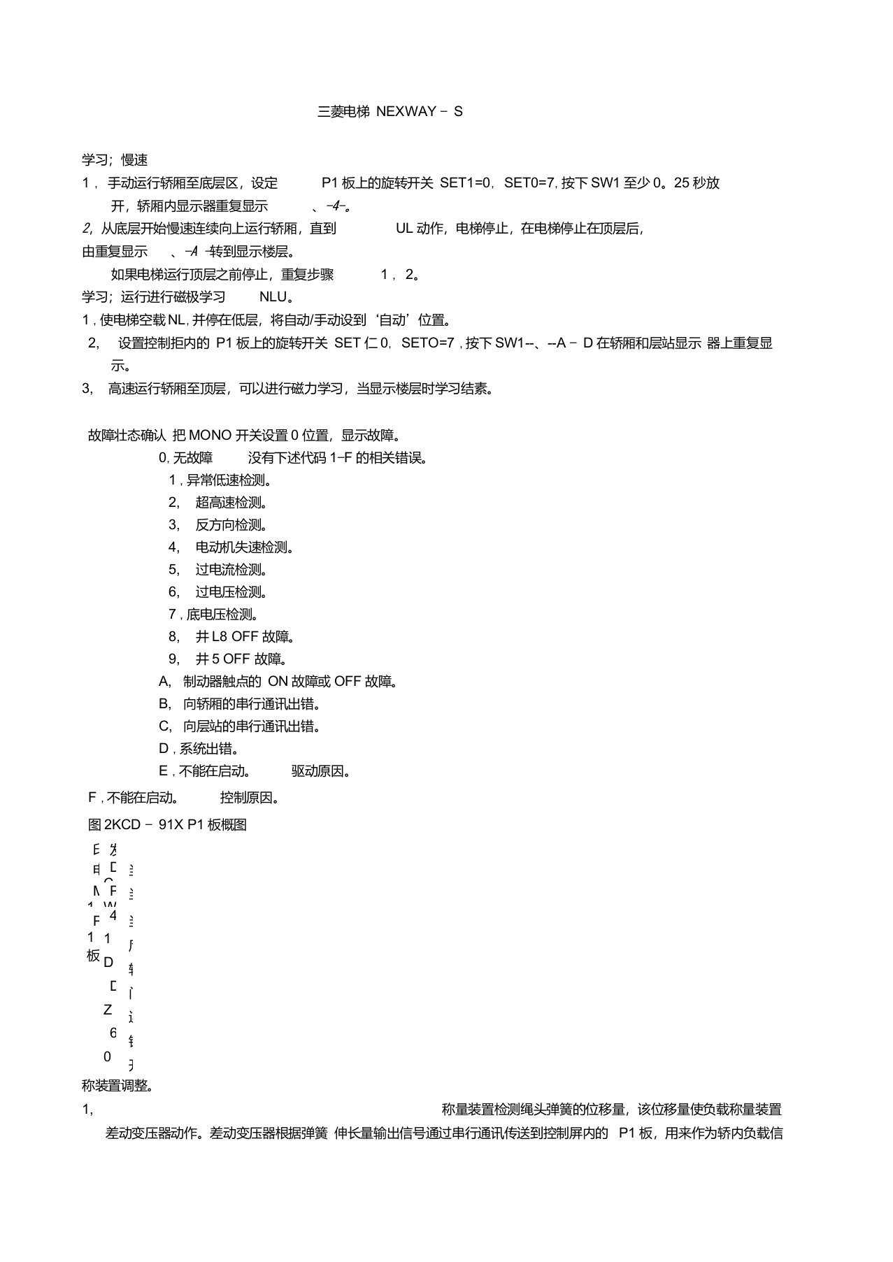 三菱各型电梯维修调试资料